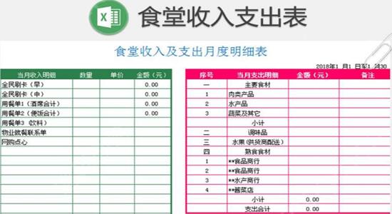 公司內(nèi)部食堂財務(wù)管理制度及要求